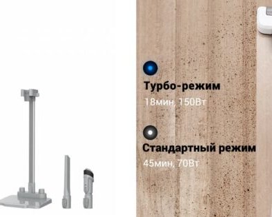 Цена дня: беспроводной пылесос Midea за 7 990 рублей