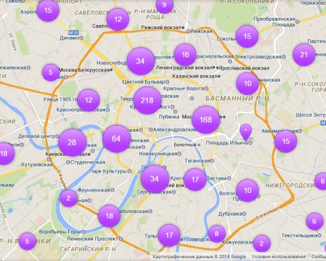 Что и где можно оплатить телефоном с технологией MasterCard Mobile PayPass